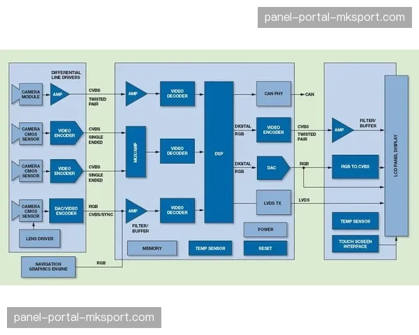 基于信号协作链的产业协同创新平台陆续涌现
